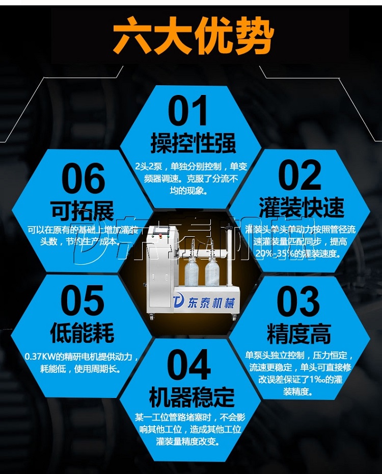 食用油灌裝機(jī)灌裝不精準(zhǔn)原因是什么？答案就在下面